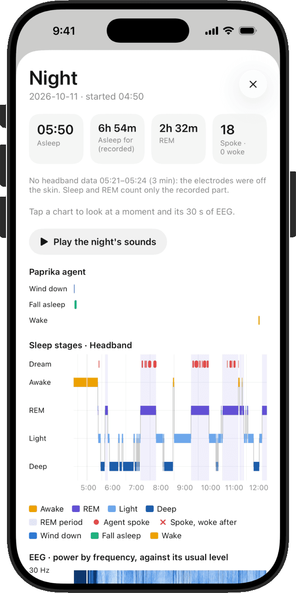 The Night screen: stages from the sensor and every cue the agent spoke.